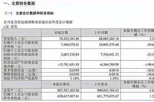 鲍文：会从哈兰德和萨拉赫身上找灵感，他们擅长提前预判