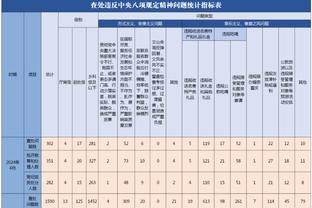 18新利最新截图0